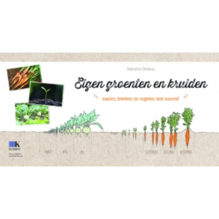 Eigen groenten en kruiden